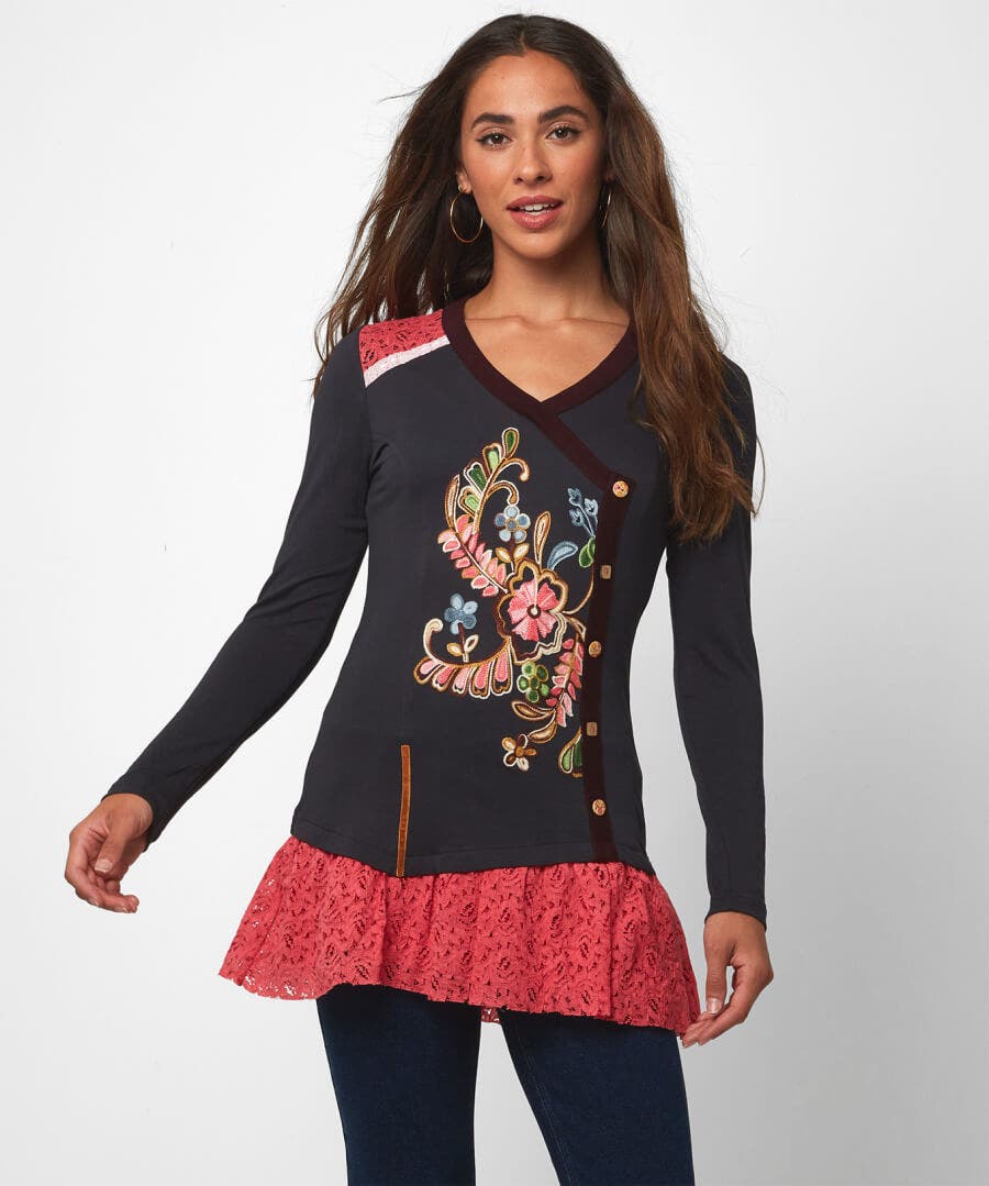 All In The Detail Top